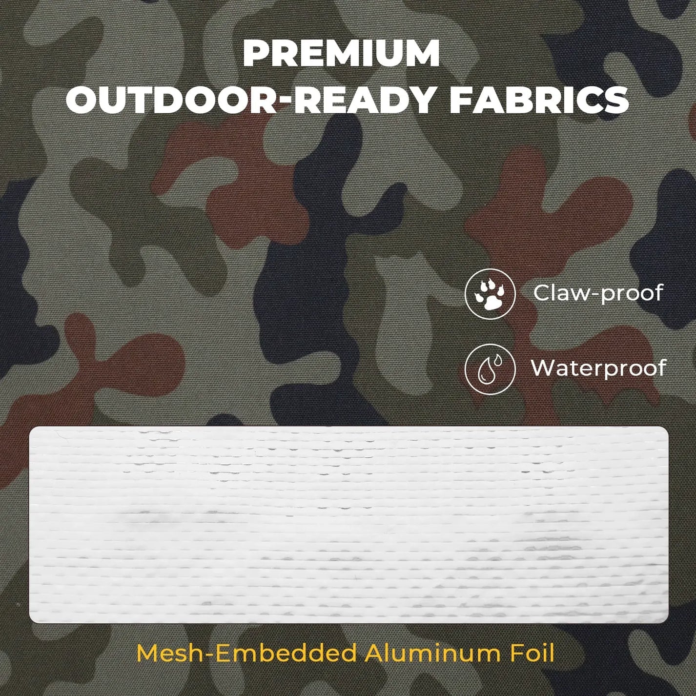 2024 Portable Heated Cat House - Small